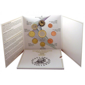 Slovenia 2008 Euro coins BU Set